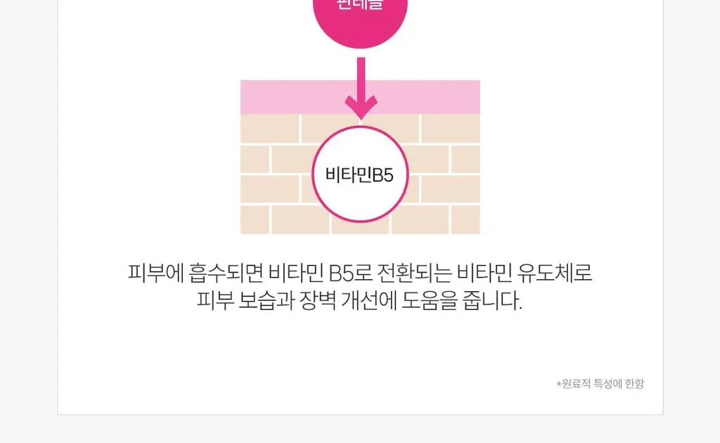 [응급진정/유수분케어]로벡틴 시카케어 밸런싱 토너 260ml 상세페이지 20